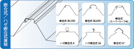 ソーラーパネル取付金具 製品情報